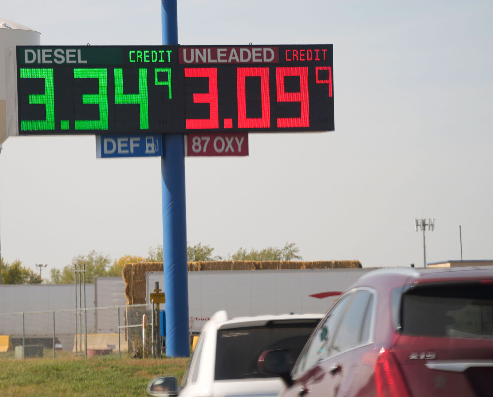 Gas Prices South Dakota